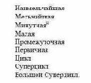 Степени волн
